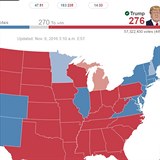 Hlasy nejsou ještě sečteny ve všech státech, ale vítězství Donalda Trumpa je už...