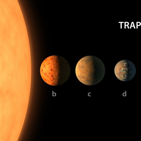 Nově objevená sluneční soustava TRAPPIST-1
