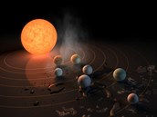 Nov objevená slunení soustava TRAPPIST-1