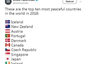 eská republika se umístila na sedmé píce podle Globálního mírového indexu.