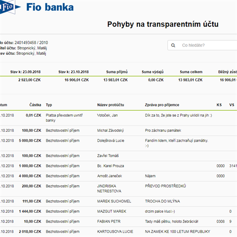 Pokud chcete Matjovi na opravu pamtky pispt, mte monost.