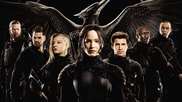 Kdo z Hunger Games je vám nejvíce podobný?