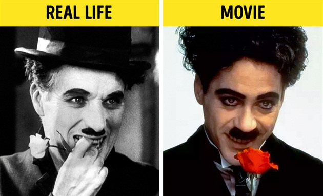 Robert Downey Jr. jako Charlie Chaplin