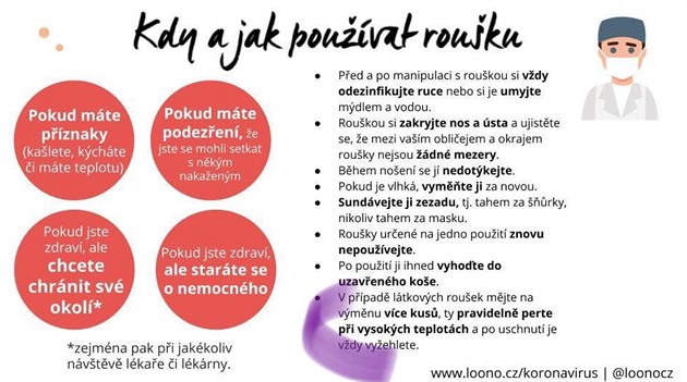 Jak sprvn nosit rouku