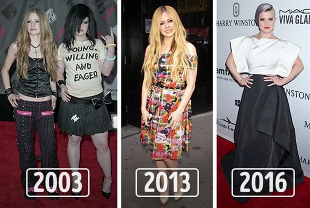 Avril Lavigne and Kelly Osbourne