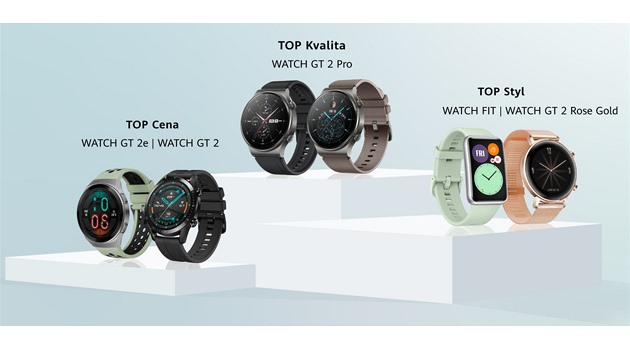 Huawei Watch Week