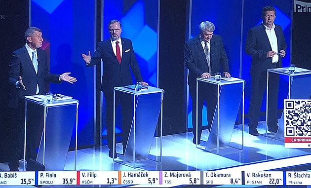 Volební debata na Prim.