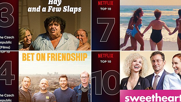 Nejsledovan�j�í filmy na Netflixu v posledním týdnech? V první desítce se...