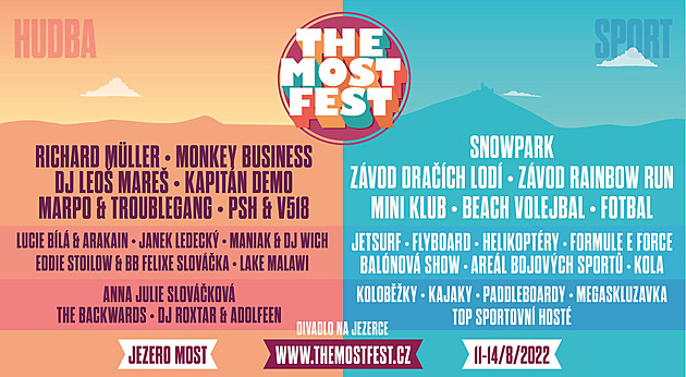 TheMostFest