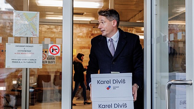 Karel Divi