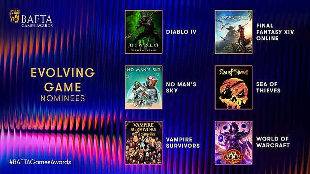 BAFTA Games Awards 2025