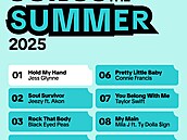 TikTok zveejnil ebíek nejvtích hit léta 2025.