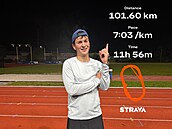 Nikos na YouTube splnil dalí neuvitelnou výzvu