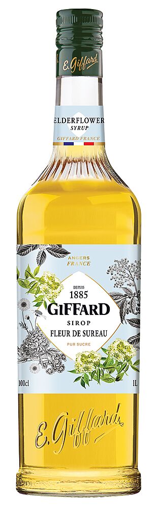 Giffard: um�n� chuti od roku 1885