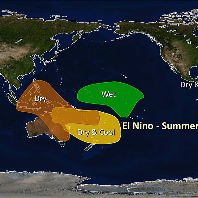 El Niño a jeho dopady