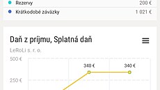 Leliny dan� v letech 2023 a� 2025.