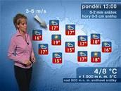 Po�así, �eská televize, nová grafika