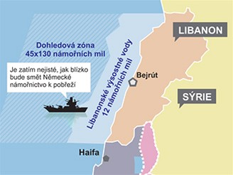 Libanon - nmon dohled