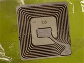 RFID ip