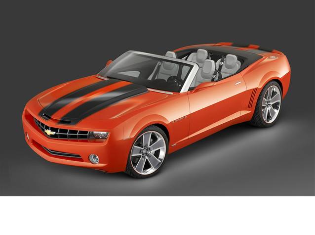 Chevrolet Camaro Convertible