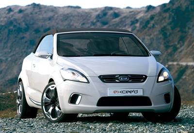 Kia Ex_cee´d