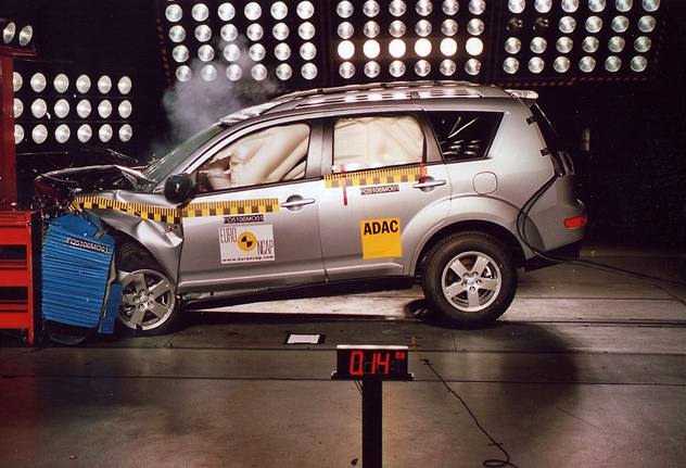 Crashtest Mitsubishi Outlander