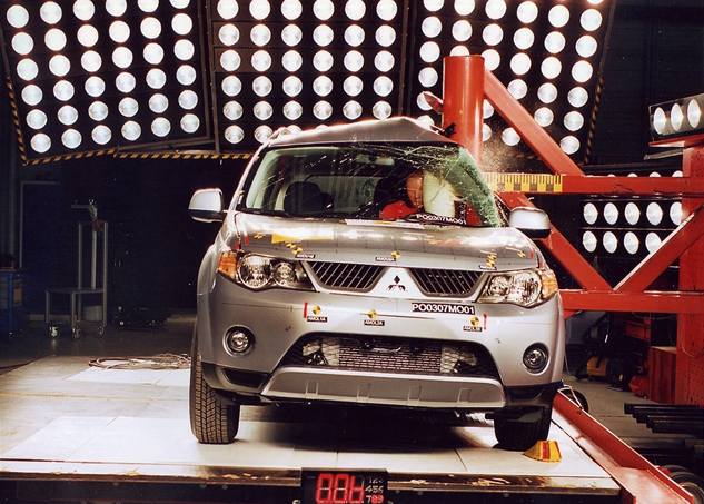 Crashtest Mitsubishi Outlander