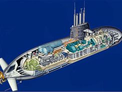 Řez ponorkou třídy 212A