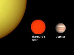 Velikost Barnardovy hvězdy