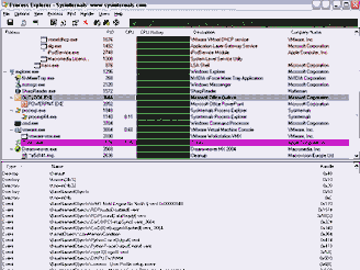 Process Explorer