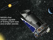 Kepler hledá novou "zemkouli".