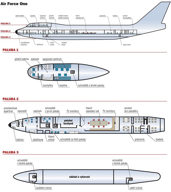 Air Force One