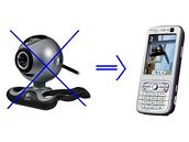 S jednoduchou aplikací WWIGO poslouí vá mobilní telefon jako webová kamera