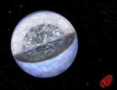 Vědci zkoumají, zda je na planetě Uran obří diamant - iDNES.cz