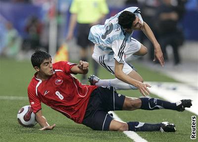 Argentina - Chile