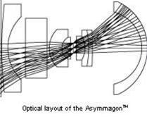 Asymmagon