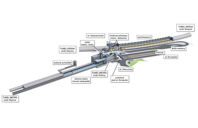 Takto si Metroprojekt pedstavuje novou stanici Motol