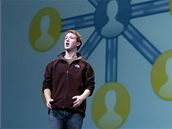 Mark Zuckerberg
