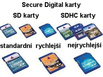 SD karty