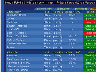 HolidayInfo.cz 