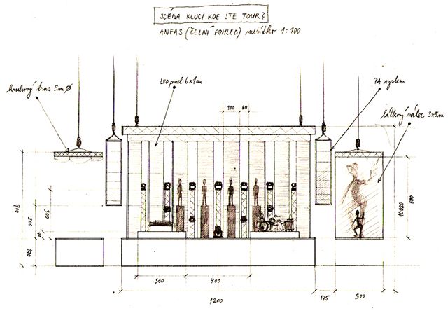 Návrh scény pro turné Kluci kde ste? kapely Tata Bojs