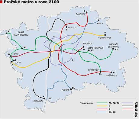Prask metro v roce 2100