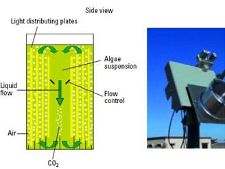 Design „flat-plate“ fotobioreaktoru; prototyp slunečního kolektoru