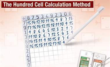 Maths Training