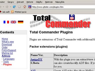 Doplky do Total Commander