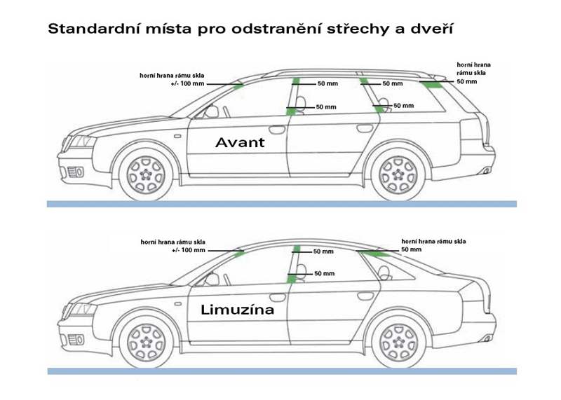 Hasii pi ukázce vyproování z hoícího auta