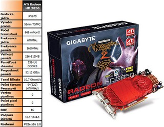 ATI Radeon HD3850 