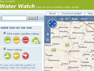 Water Watch 