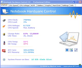 Notebook Hardware Control