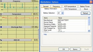 MobileMeter